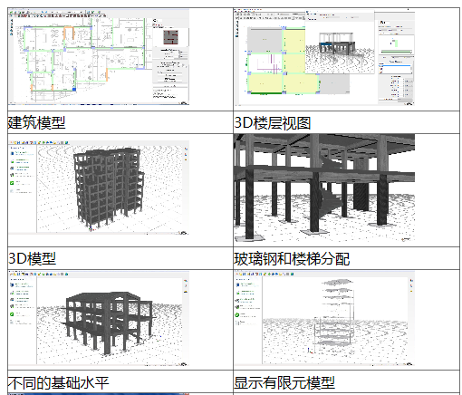 结构安全计算分析软件SeismoBuild-消防安全评估软件